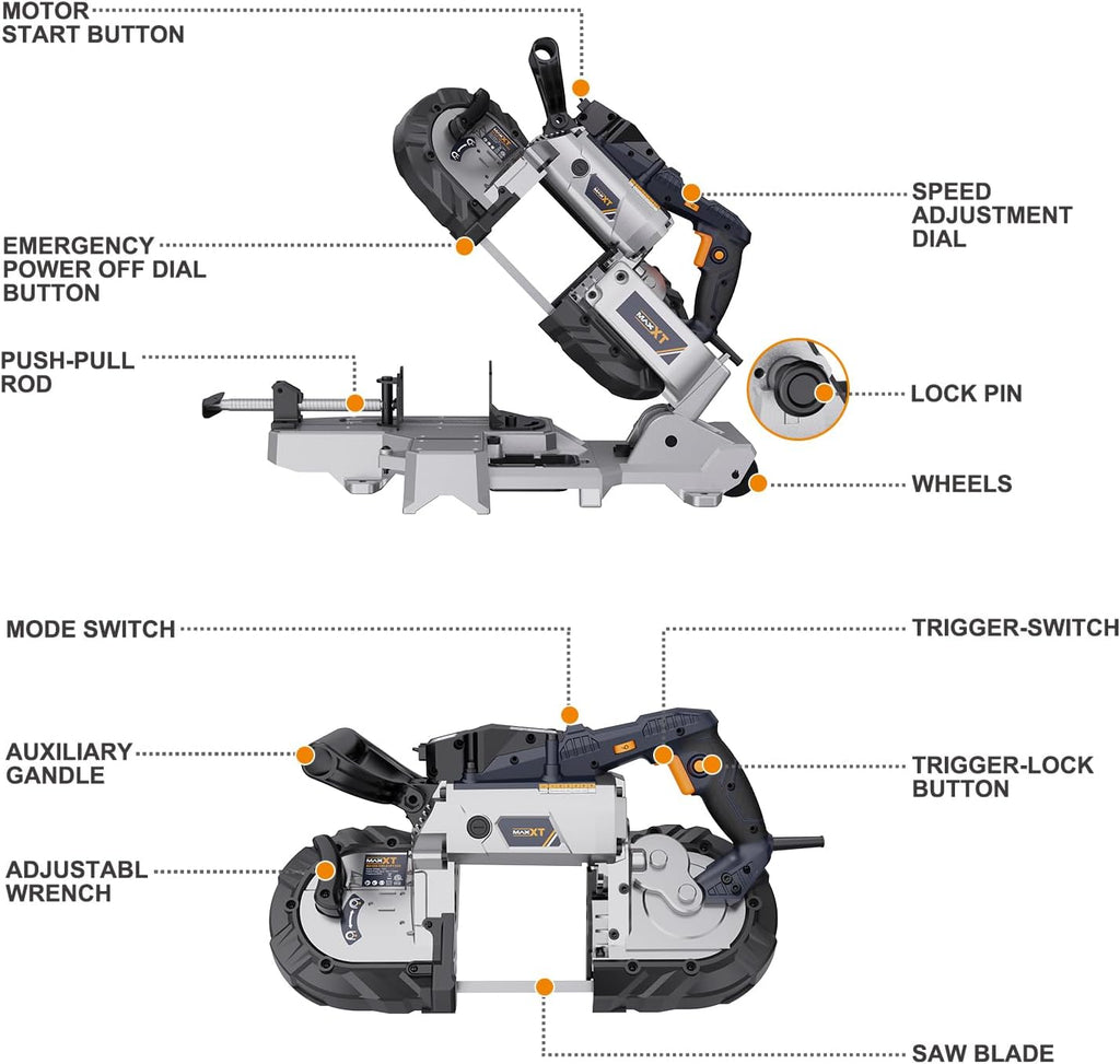 MAXXT Portable Band Saw, 10 Amp, 5-Inch Deep Cut, Variable Speed ...